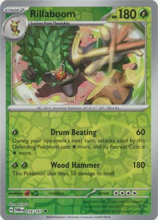 rillaboom v pokemon card price Buy Rillaboom | Twilight Masquerade