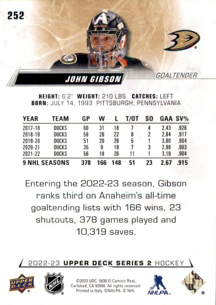 Jeremy Swayman #264 Boston Bruins | 2022-23 Upper Deck | NHL Trading Card