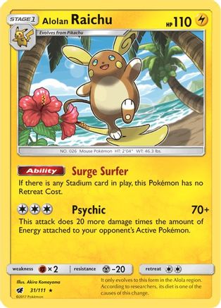 Alolan Raichu 31/111 Reverse Holo | Crimson Invasion | Pokemon Card